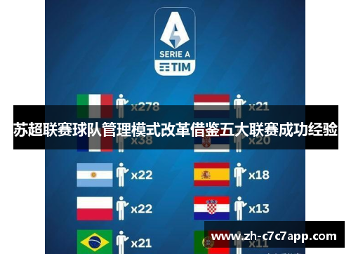 苏超联赛球队管理模式改革借鉴五大联赛成功经验