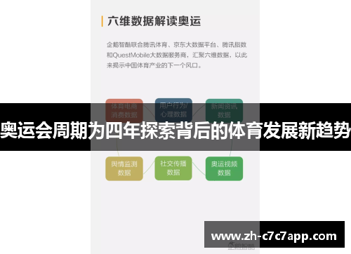 奥运会周期为四年探索背后的体育发展新趋势